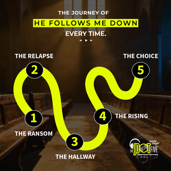 The Arc of HE FOLLOWS ME DOWN, Explained