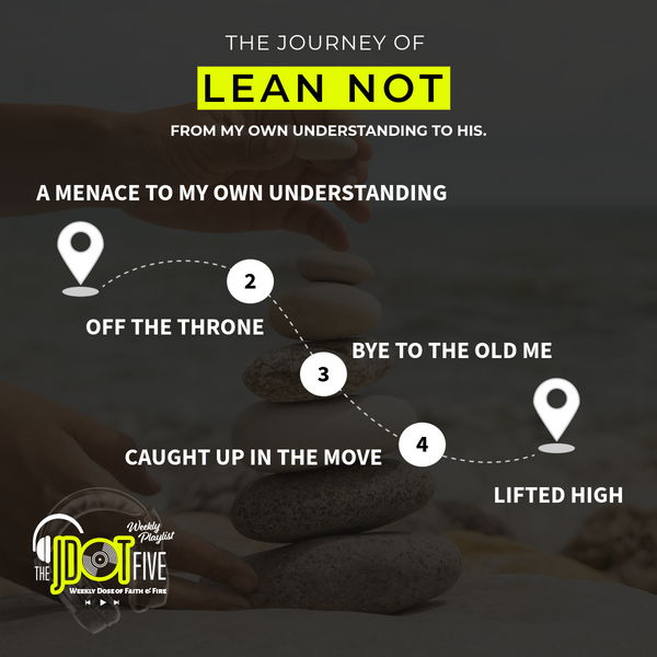 The Full Arc of LEAN NOT, Position by Position