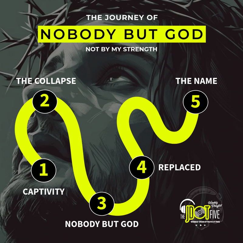 The NOBODY BUT GOD Arc, Explained